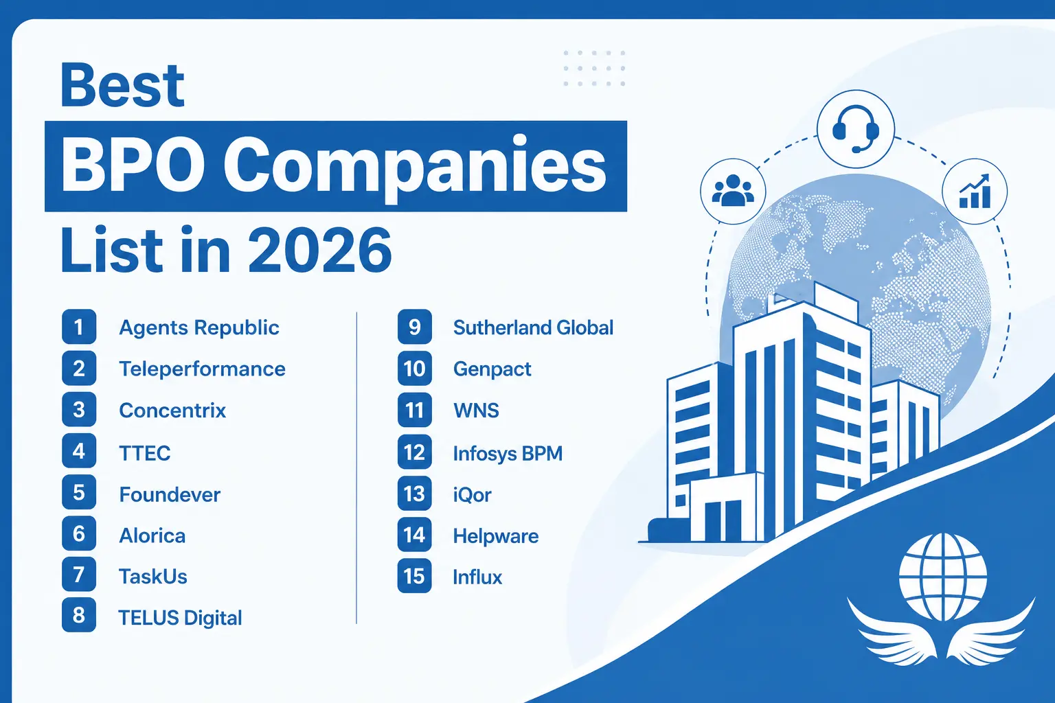 Best BPO Companies