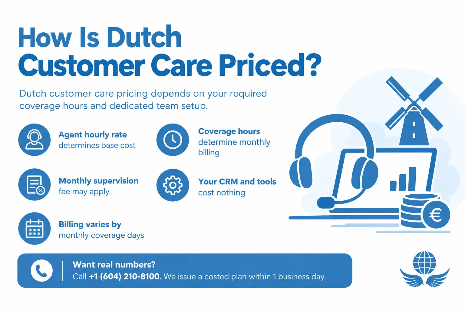 Dutch-Customer-Care-Pricing