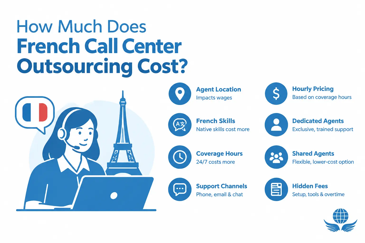 French-Call-Center-Outsourcing-Cost