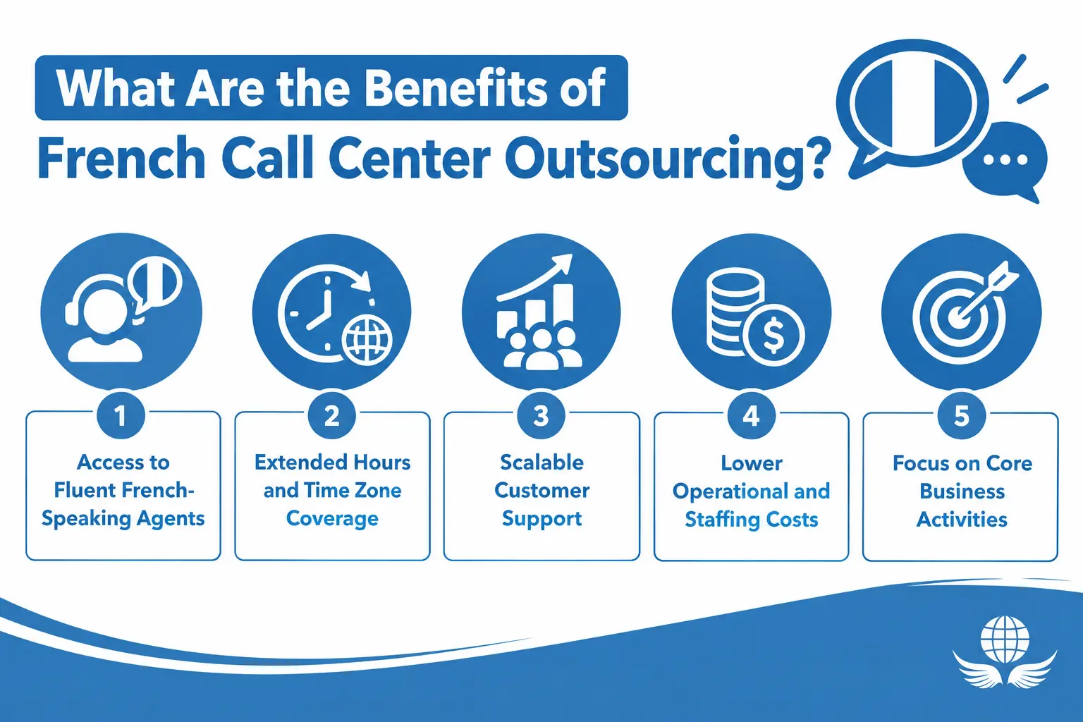 Centre-Outsourcing-Benefits