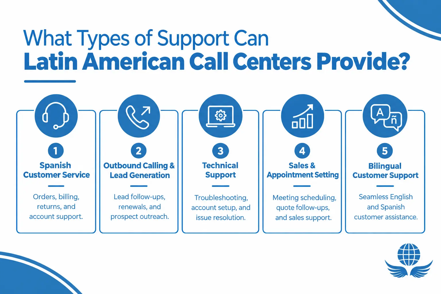 Latin-American-Call-Centre-Support-Services